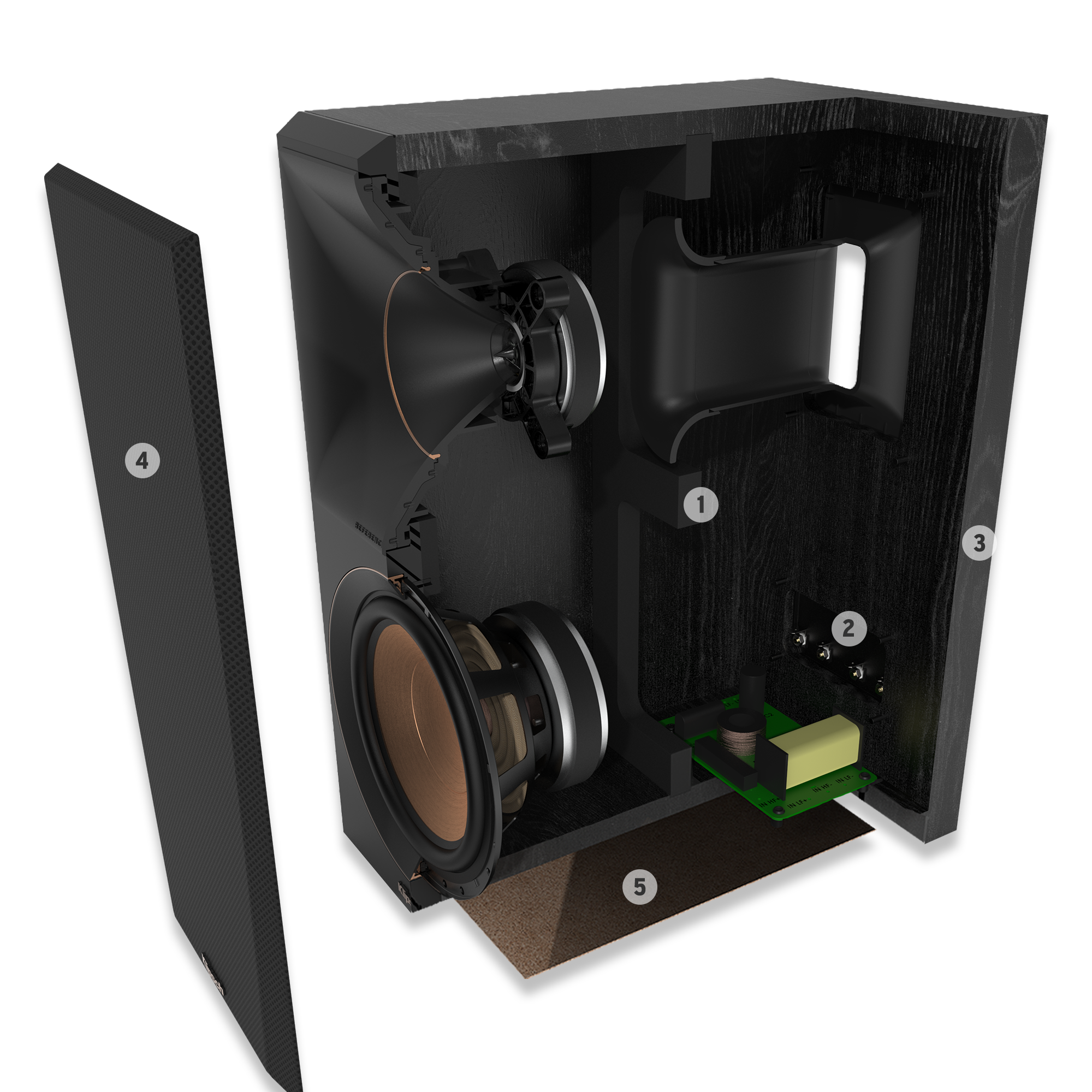 RP 600 M II Feature Cutout Mobile