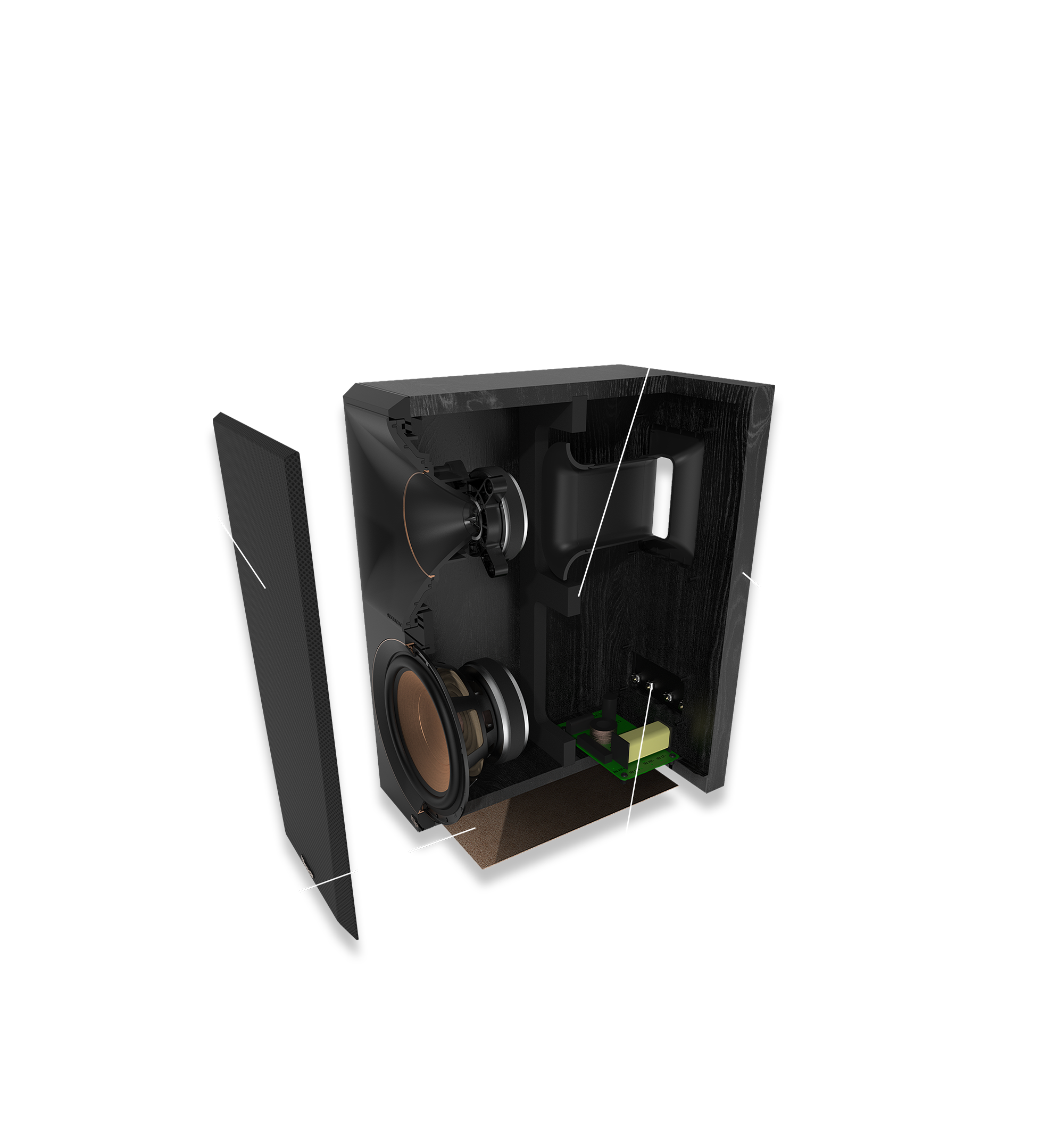 RP 600 M II Feature Cutout New Look Amazing Sound
