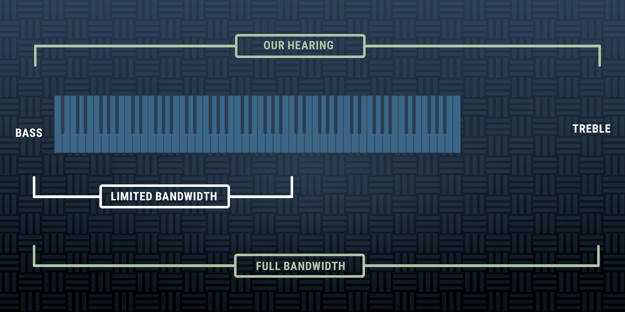 DIRAC Image Blog 2000 X1000 V2