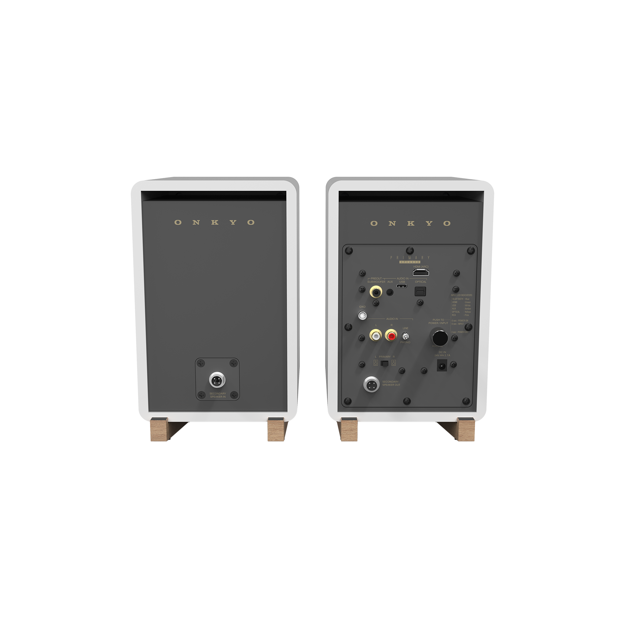 Onkyo Creator GX 30 ARC WH Back 2000x2000