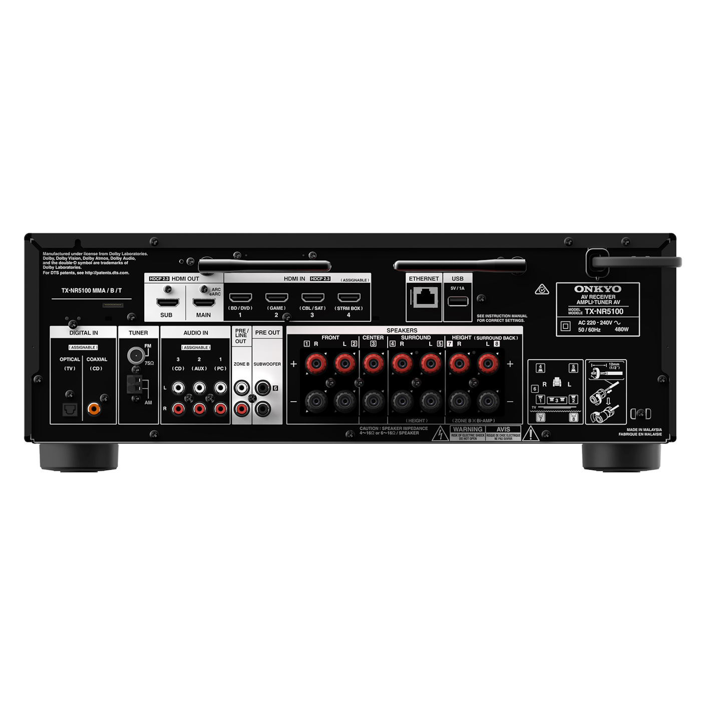 Onkyo TX-NR5100 Rear Panel - Asia and Pacific