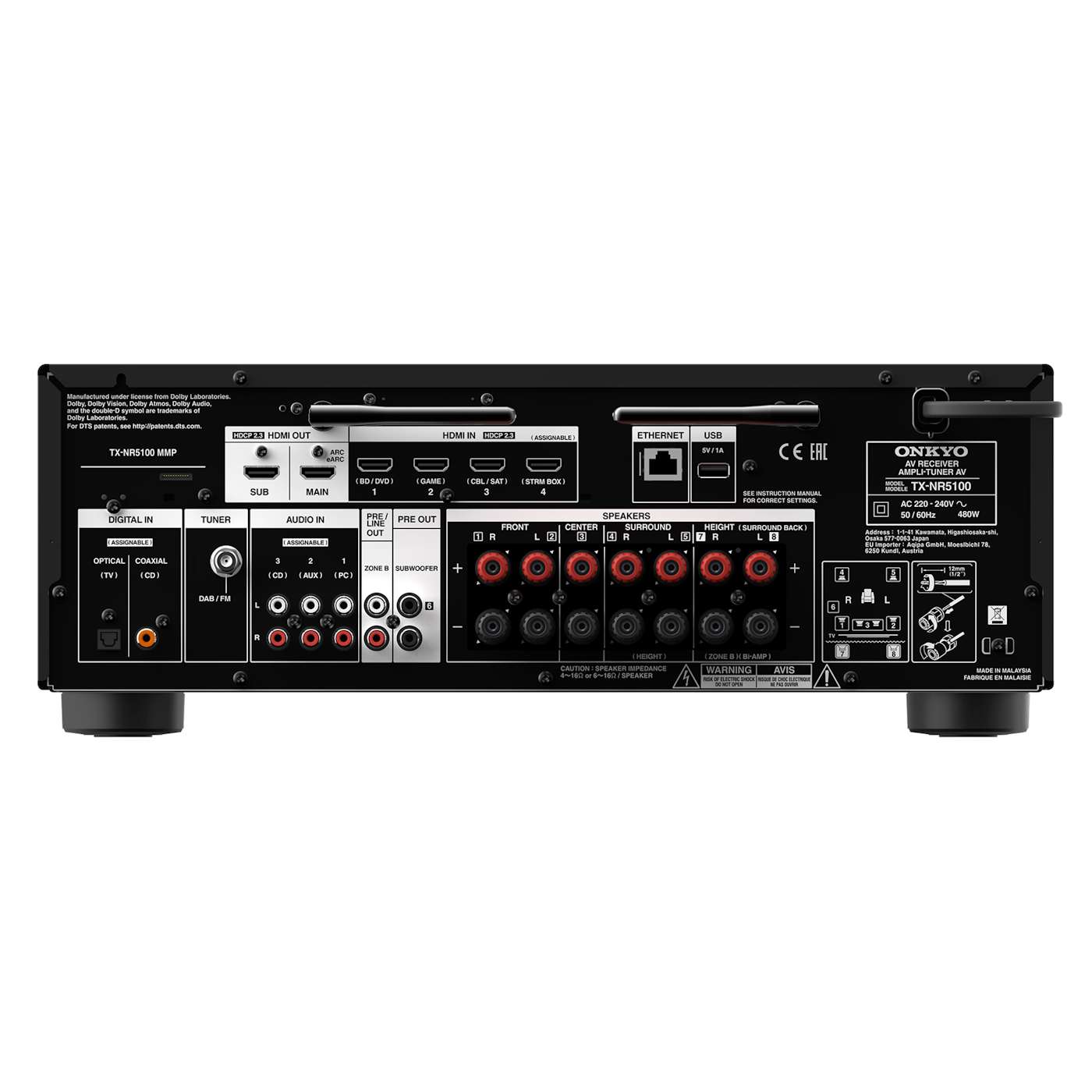 Onkyo TX-NR5100 Rear Panel - Europe